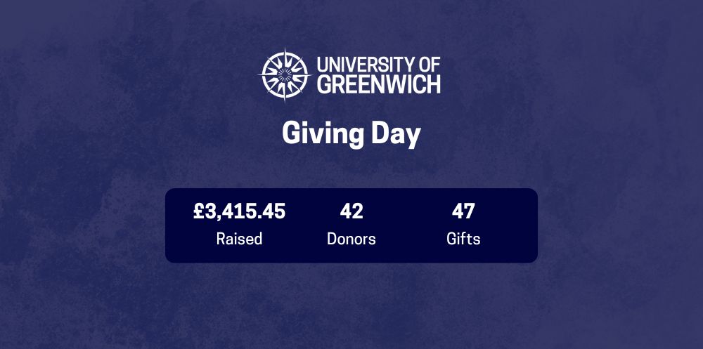 Total raised during the Greenwich Giving Day