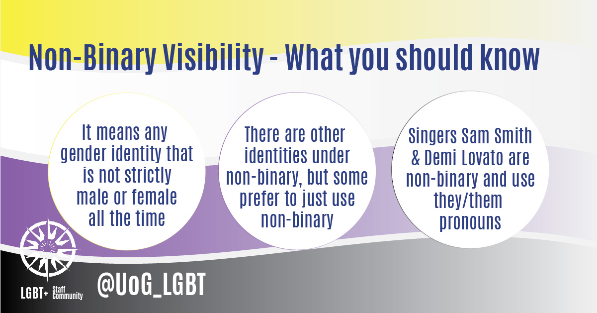 Non-Binary Visibility - what you should know