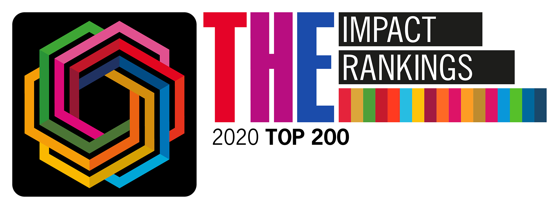 The Impact Rankings Logo