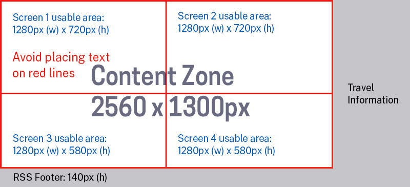 visual representation of video wall dimensions conveyed in text above