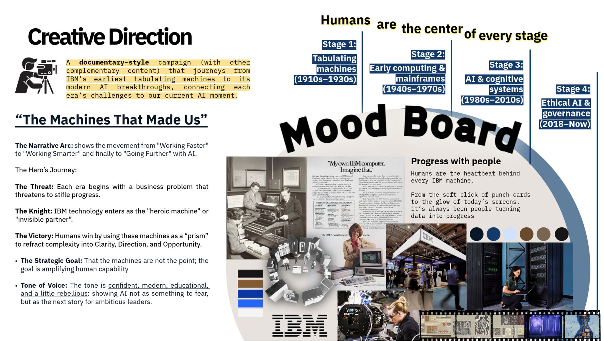 Team B.A.T's creative direction and mood board for their campaign