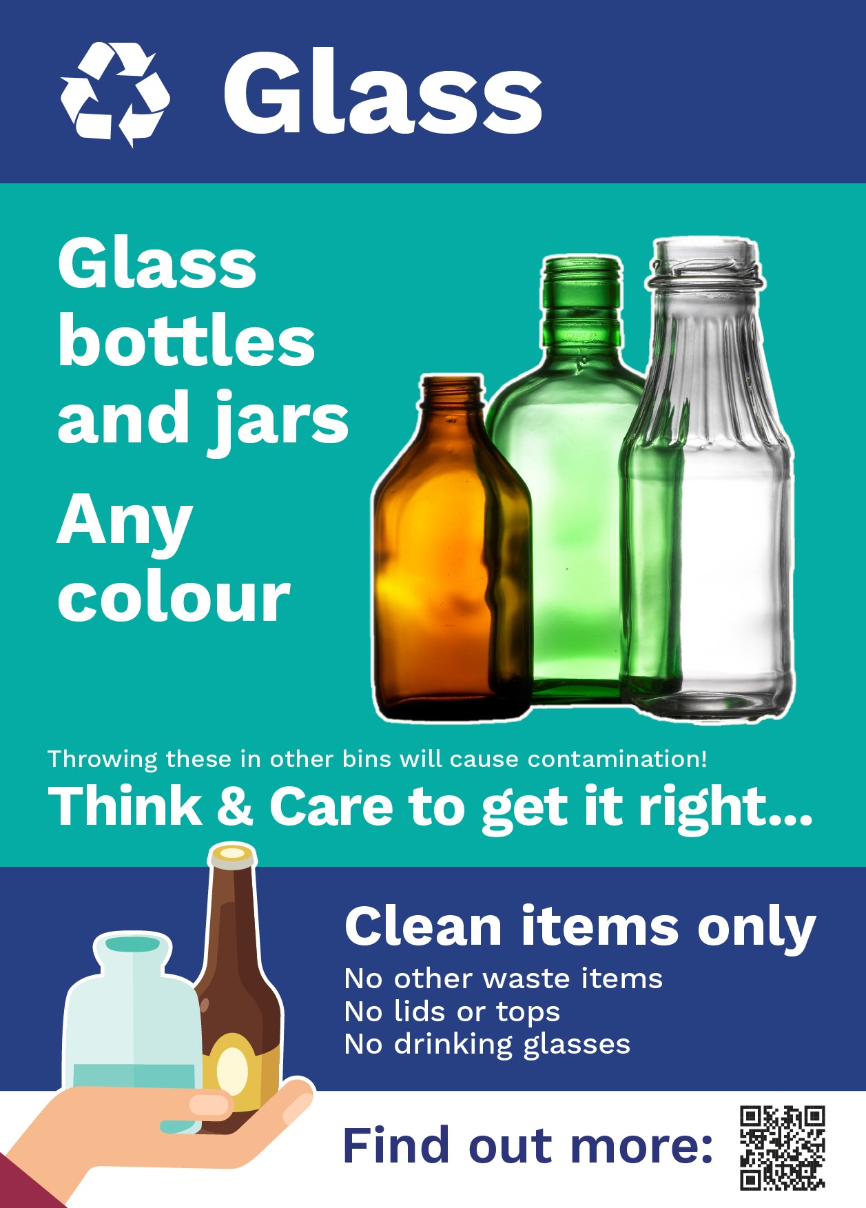 Glass Waste Poster