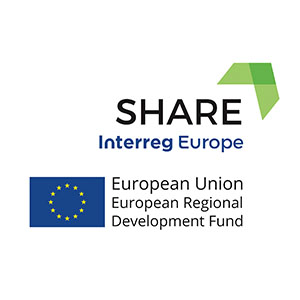 SHARE project logo