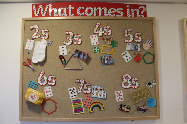 Decorative numbers on board