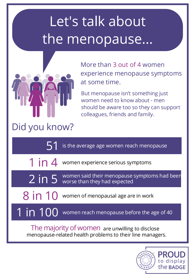Celebrating World Menopause Day 18 October Articles University of