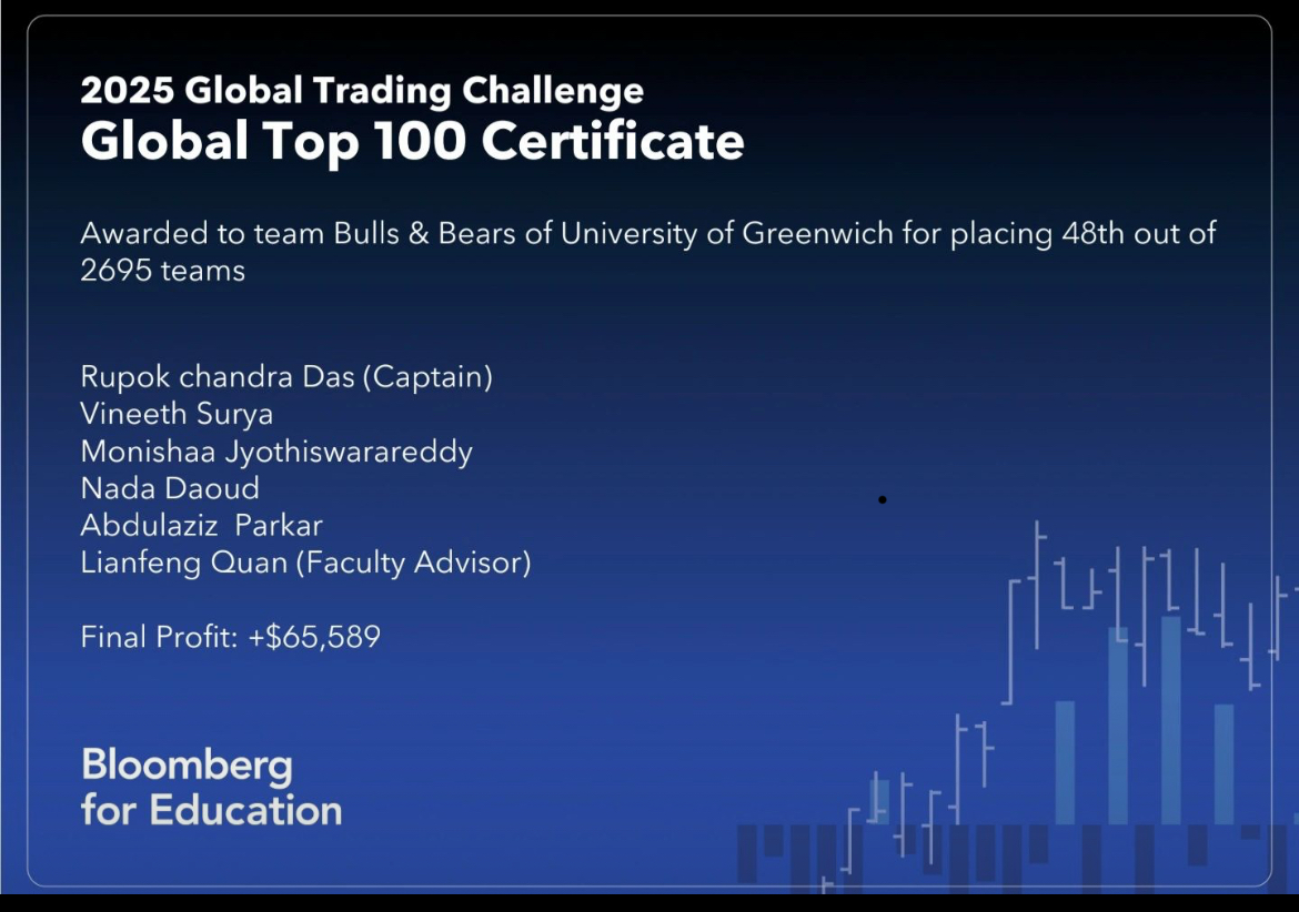 Bloomberg Trading Challenge winners